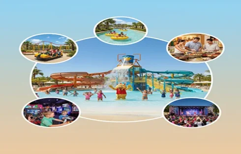 Splash into Fun: Family-Friendly Resorts with Water Parks and Entertainment